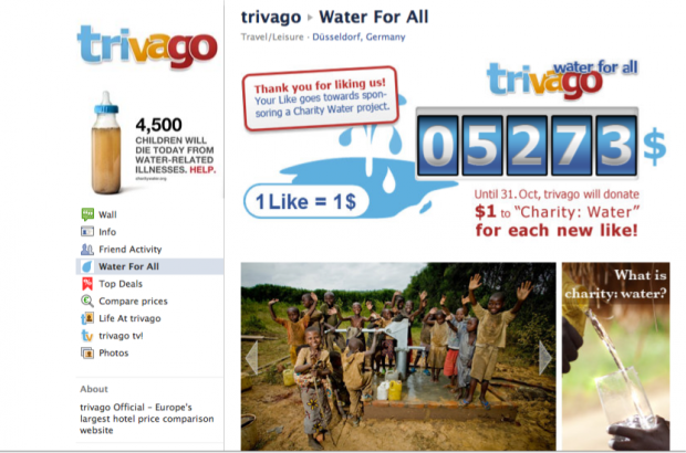 Trivago per Charity Water