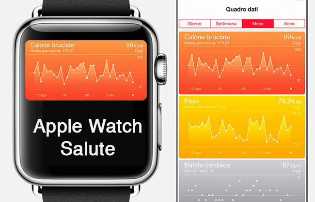 Applicazione “Salute” Apple Watch