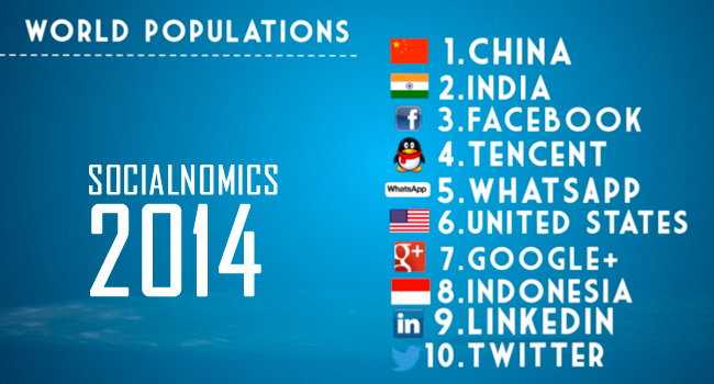 Socialnomics 2014